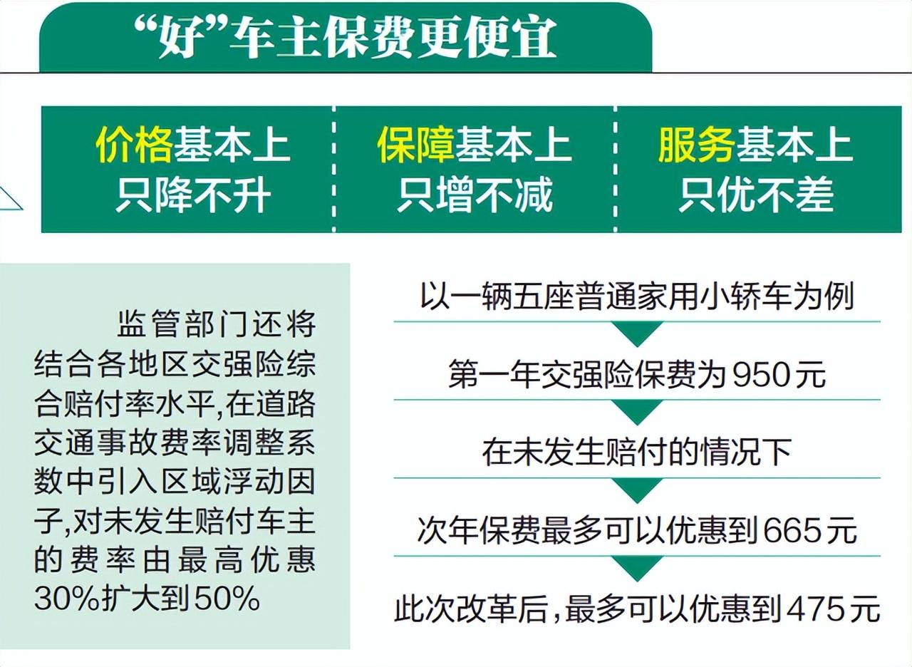 明智选择汽车保险，新车全险详解与保障你的投资