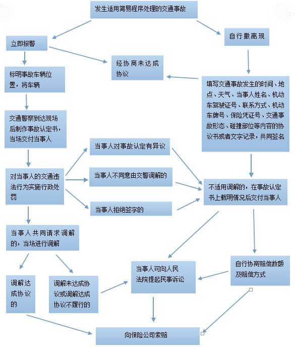 全面解析，新车检验流程与注意事项指南