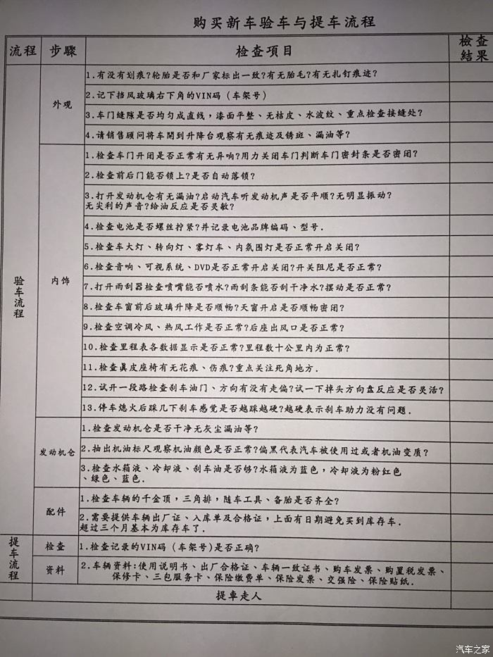 验新车全攻略，从选车到提车，一篇文章让你轻松提车无忧！