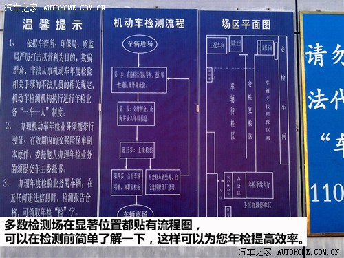 全面解析新车年审流程，轻松过关指南