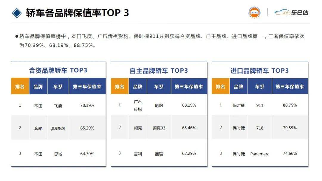 新车网全面解析，买车攻略大揭秘