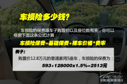 新手购车必备，新车车险购买全攻略指南