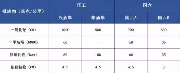 前四后八新车价格全面解析，市场、配置与影响因素深度探讨