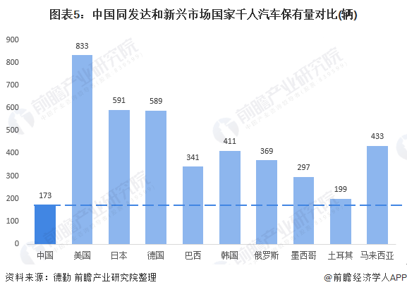 国内新车市场深度解析，趋势、热点与未来展望展望