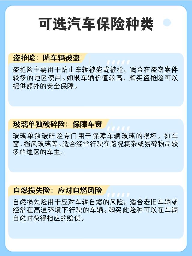 新车必备保险清单及攻略