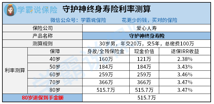 新车科学保养攻略，如何合理安排保养周期