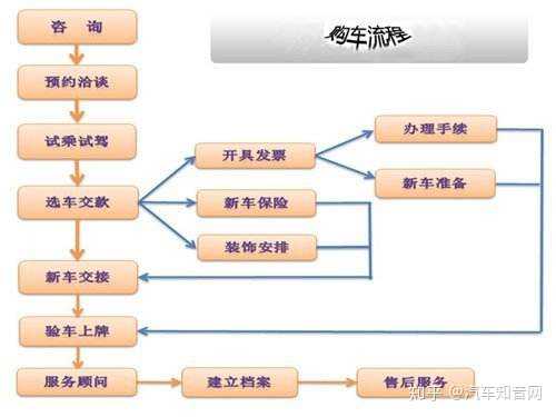 百科 第26页