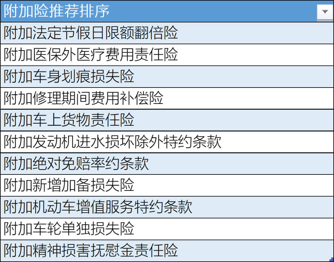 汽车保险新攻略，选择靠谱购买渠道，轻松掌握新车保险攻略