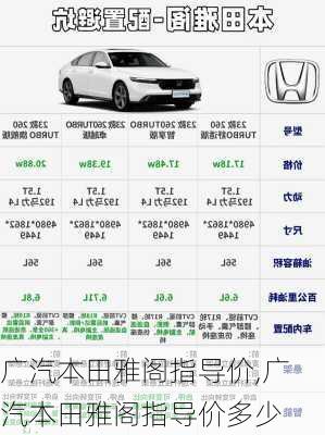 本田雅阁新车深度解析与高性价比报价指南