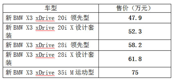 宝马X3新车型价格揭秘