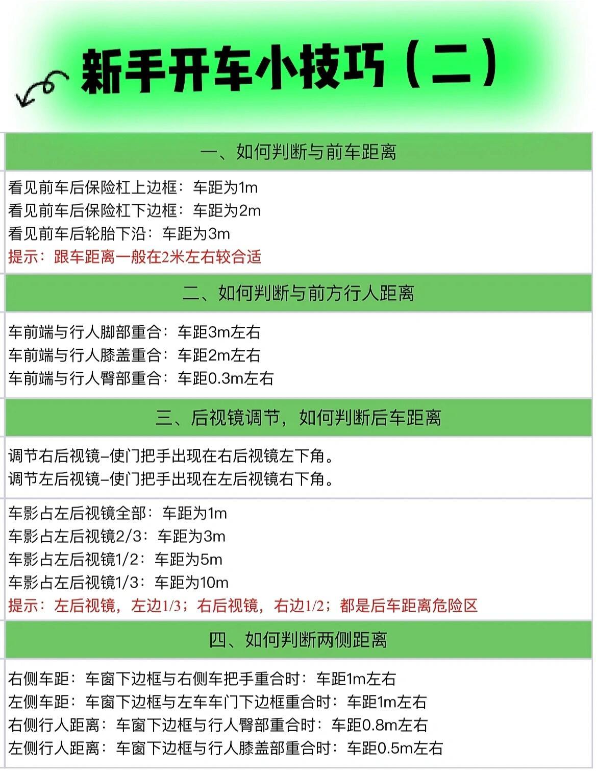 新车驾驶全攻略，提车前的注意事项及驾驶全攻略